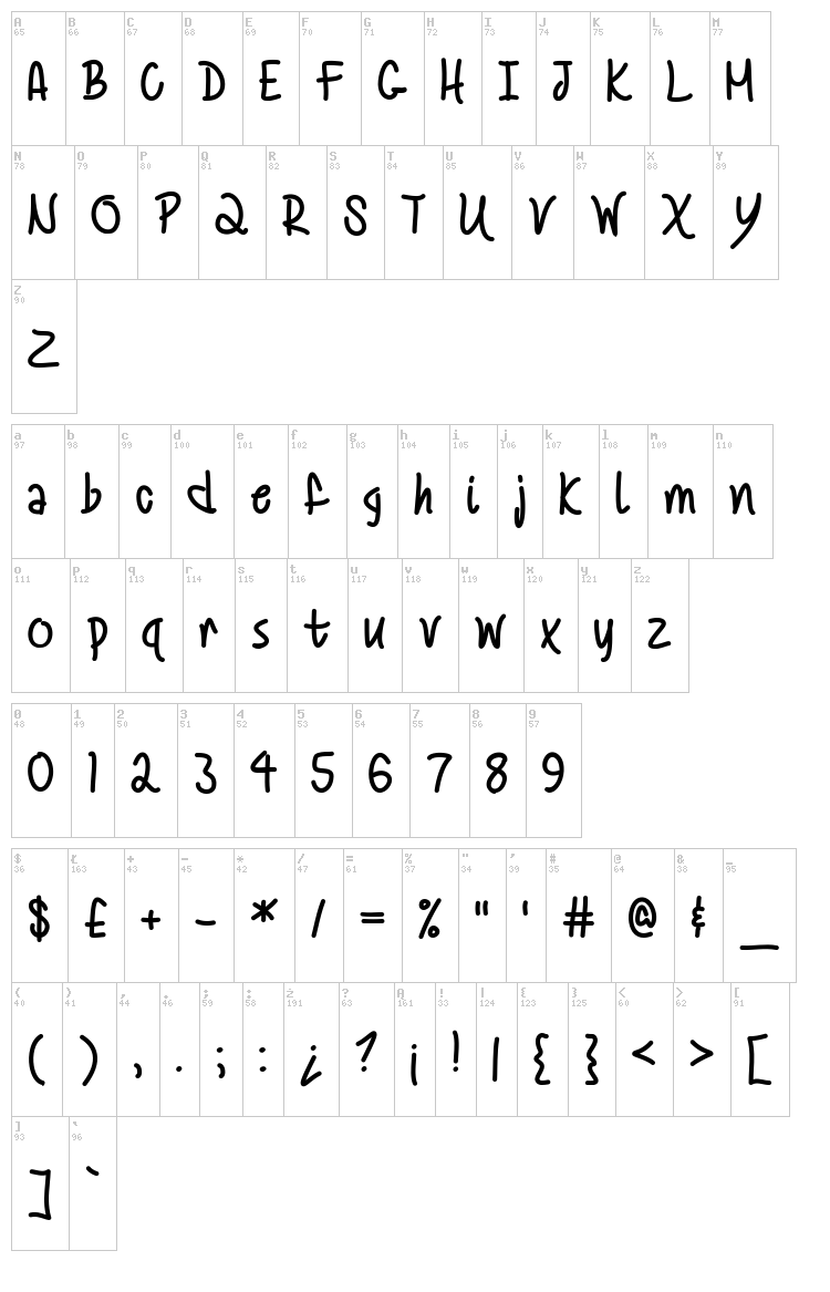Mf Summertime font map
